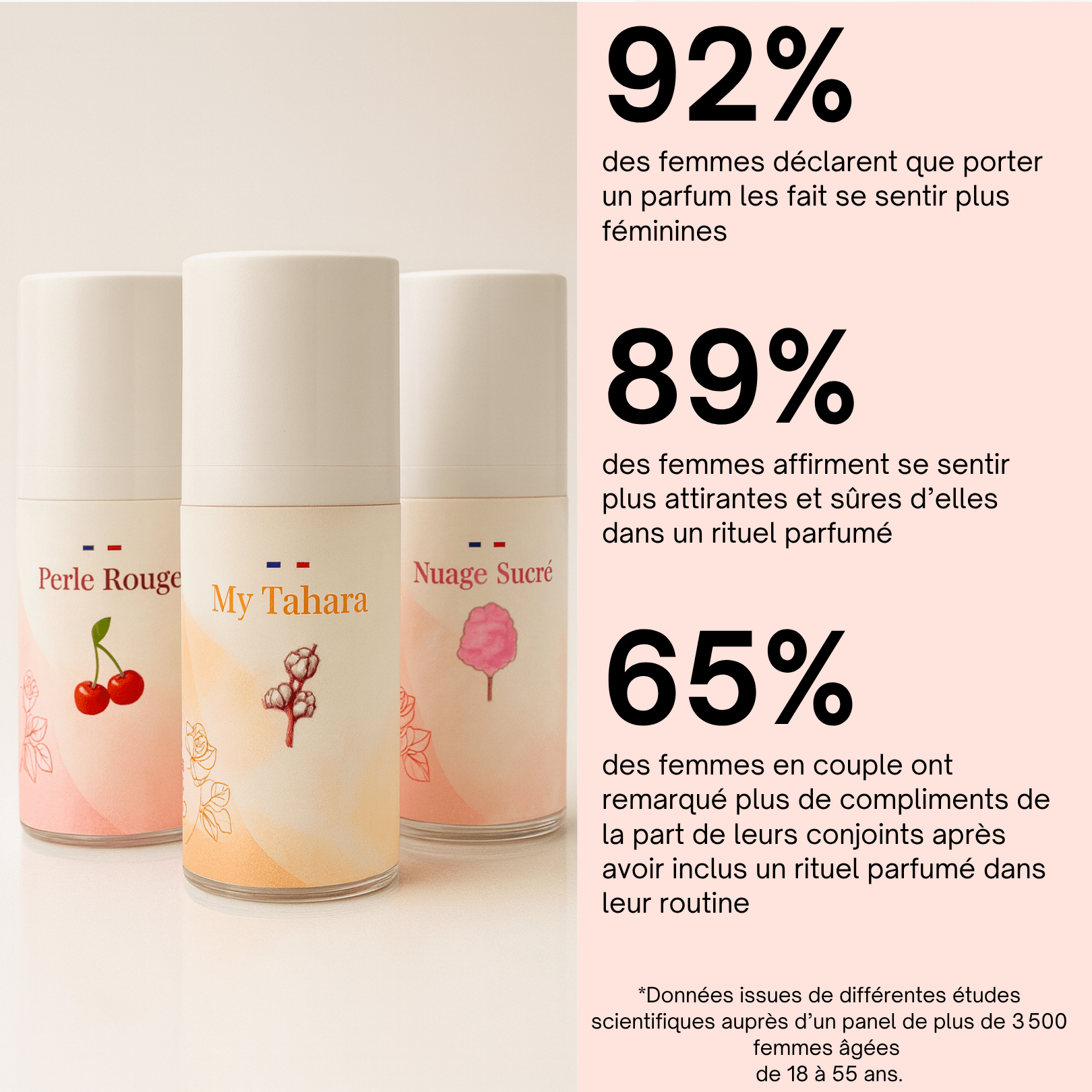 My Tahara – Gel intime au musc blanc pour te sentir fraîche, féminine et confiante